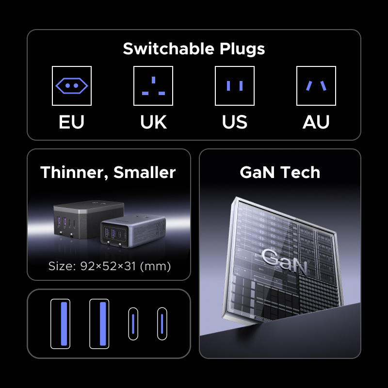UGREEN Plug Adaptor GaN 45W Un - Eyelash Extension Uk review and price