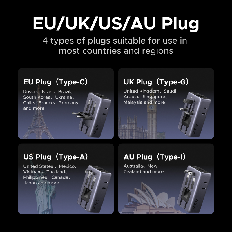 UGREEN Plug Adaptor GaN 45W Un - Eyelash Extension Uk review and price