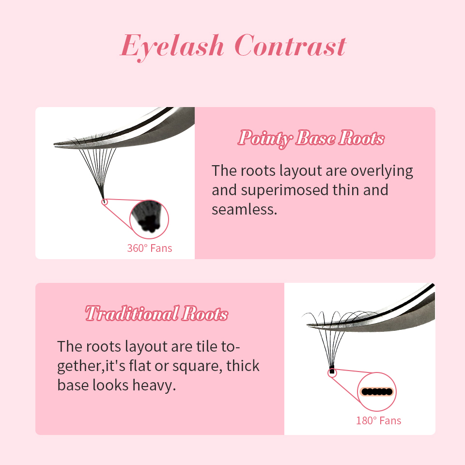 RUJADE Thin Pointy Base Premad - Eyelash Extension Russian Volume review and price