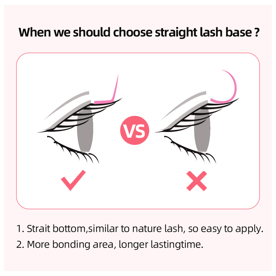 RUJADE L L+ LC LD LU(M) Curl I - Eyelash Extension Russian Volume review and price