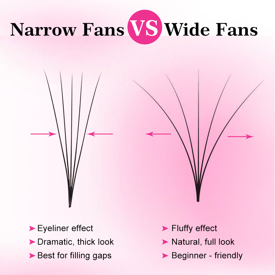 Loose Fans Premade Fan Lashes  - Eyelash Extension Russian Volume review and price