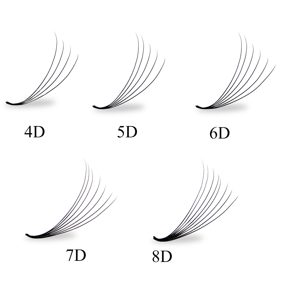 Loose Fans Premade Fan Lashes  - Eyelash Extension Russian Volume review and price